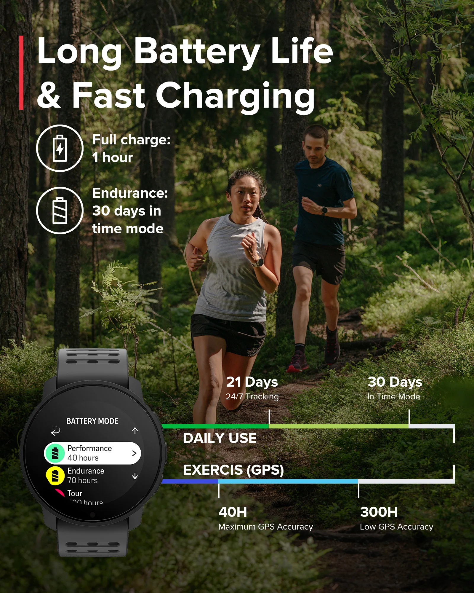 SUUNTO 9 PEAK PRO All Black - Image 5